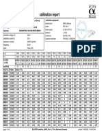 Calibration Report