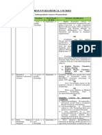 Para Courses 04 Feb 2021102517