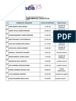 Formulario 4. Listado de Personal