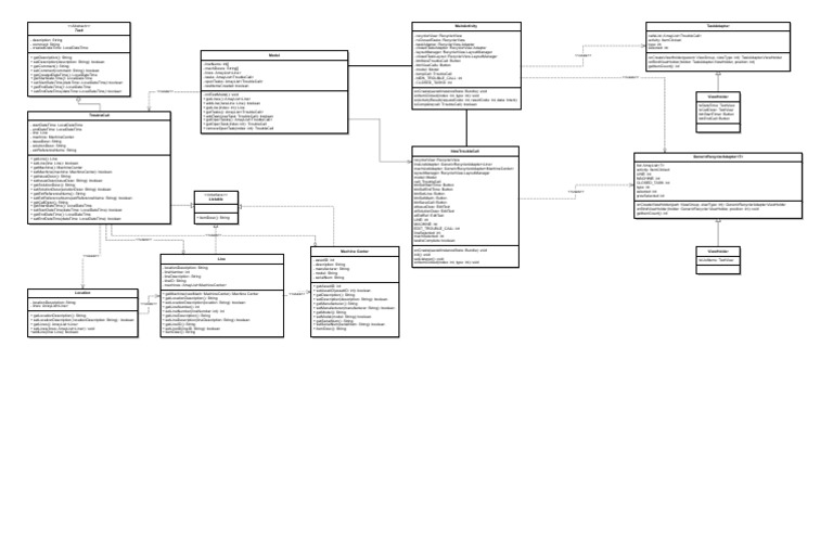 CST 338 Final Project Uml | PDF | Notation | Theoretical Computer Science