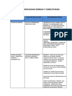 Sistema de Energia Grupo Nro 3