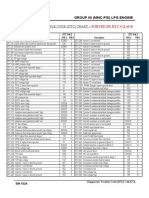 Diagnostic Trouble Code (DTC) Chart: Group 00 (Mmc-Psi) LPG Engine