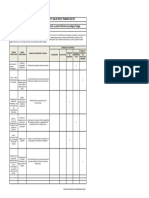 Formato Jerarizacion de Peligros y Medidas de Control