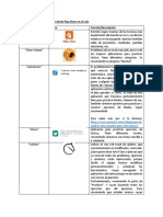 PDF Ari