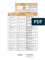 Evalucion de Riesgos Directiva Osce