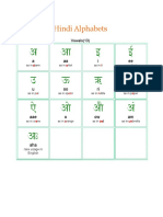 An Introduction To Hindi Consonants Cha Chha Ja Jha Nja | PDF ...