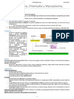 Infecciones Por Rickettsia, Chlamydia y Mycoplasma