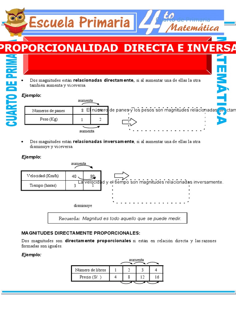 Hoja De Trabajo De Variación Directa E Inversa Variación