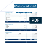 HR Expenses Q3 Sydney: Transportation Total