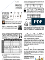 Historia de La Tabla Periódica