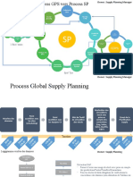 Draft Process Planning - V3