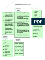 Modelos matemáticos y modelización