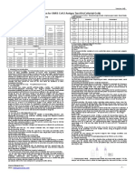 SARS-CoV-2 antigen Instruction-CE (4 sample types)