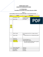 Isian Tabel Hasil Identifikasi Profil & Karakteristik Serta Hasil Identifikasi Permasalahan & Analisis Kebutuhan UMKM Dampingan