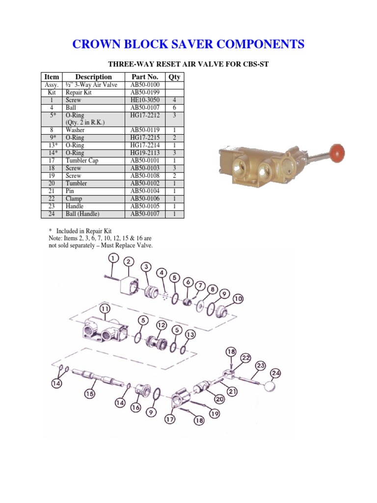 Crown Block Saver Parts List | PDF | Valve | Piston
