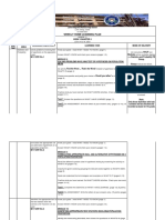 Weekly Home Learning Plan for Lumil Integrated National High School