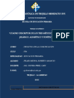 Didáctica de la Comunicación - Cuadro descriptivo métdos sintéticos-Pelaes Medina Roberto