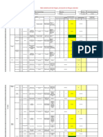 Formato Carta Gantt