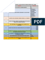 Tabulación de Encuesta