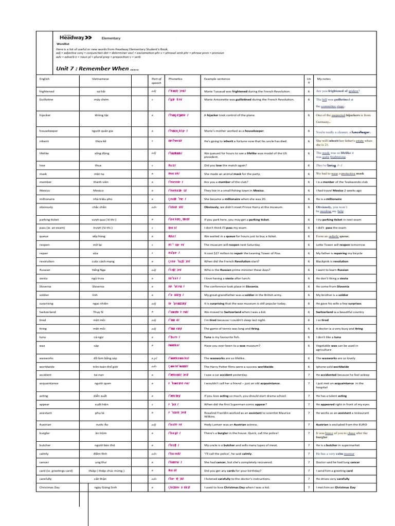 Unit 7: Remember When ..: Wordlist | PDF | Verb | Adverb