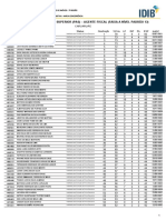 Profissional Analista Superior (Pas) - Agente Fiscal (Faixa A Nível Padrão 13)