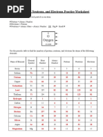 basic-atomic-structure-worksheet-answers-pdf-proton-isotope