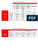 Modelo Cardápio Semanal