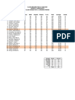 Simple Grading Using MS Excel