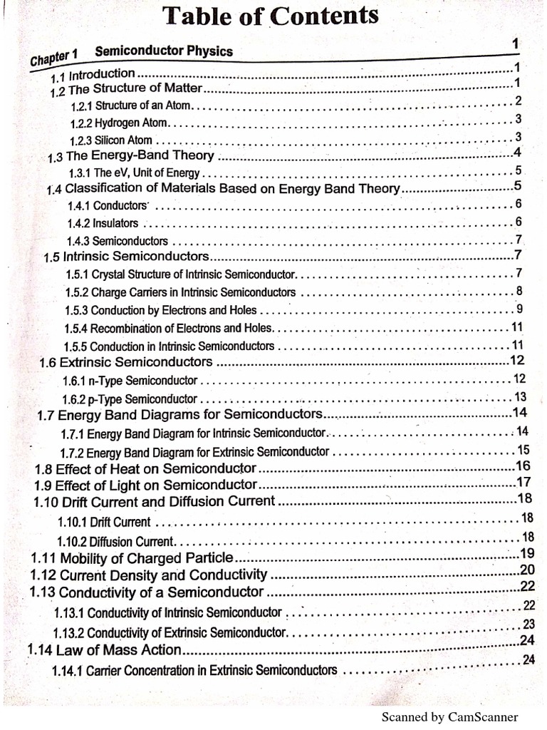 Edc 1 Contents Only | PDF