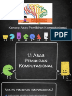 Ask Tingkatan 1 Bab 1 - Pemikiran Komputasional