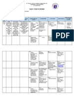 Diary Curriculum Map: Food Processin G Use and
