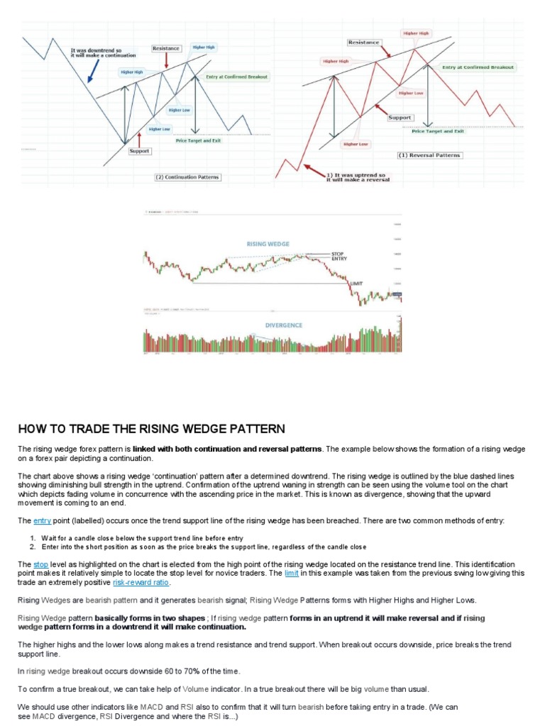Rising Wedge Pattern | PDF | Technical Analysis | Investing