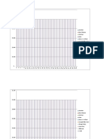 Line Item Item Estimate Unit Cost Units Cost As % of Total Accepted Bid or Cost Change Orders Actual Cost Difference % Diff