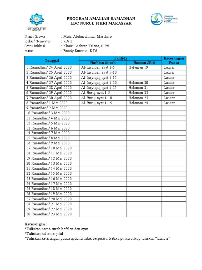 Amaliah Ramadhan 1 Pdf