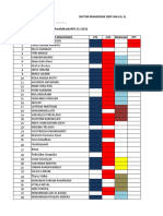 Daftar Nama Kelas A Ddip Jan-Jul 21