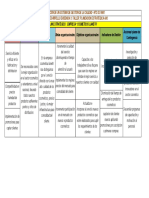 Planeacion Estrategica