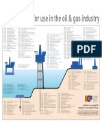 ISO Standards Issued 2019