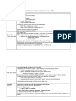 Fases Del Desarrollo Libidinal