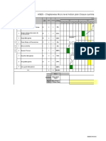 ASES - Chapterwise Micro Level Action Plan Closure Summary & Timeline