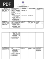 Objectives Strategies/Activities Time Frame Resources Needed Expected Output