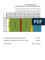 Desun College of Nursing Master Rotation Plan For 1st Year B.SC Nursing, Session: 2020-2021