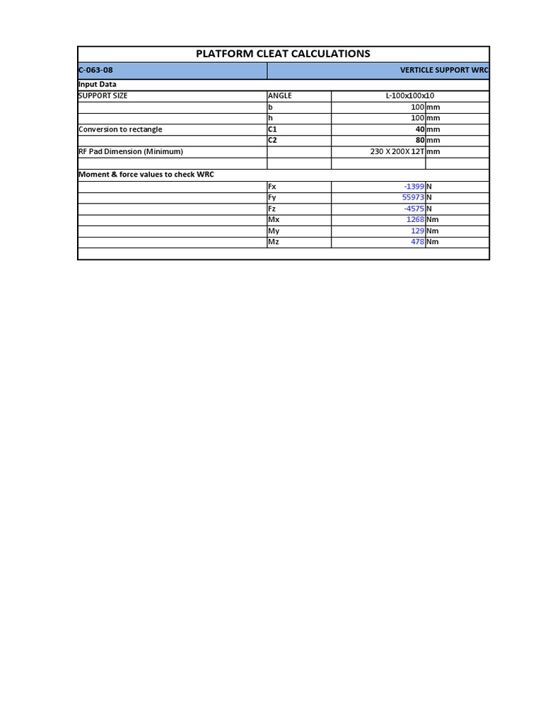 Platform Cleat Calculation | PDF