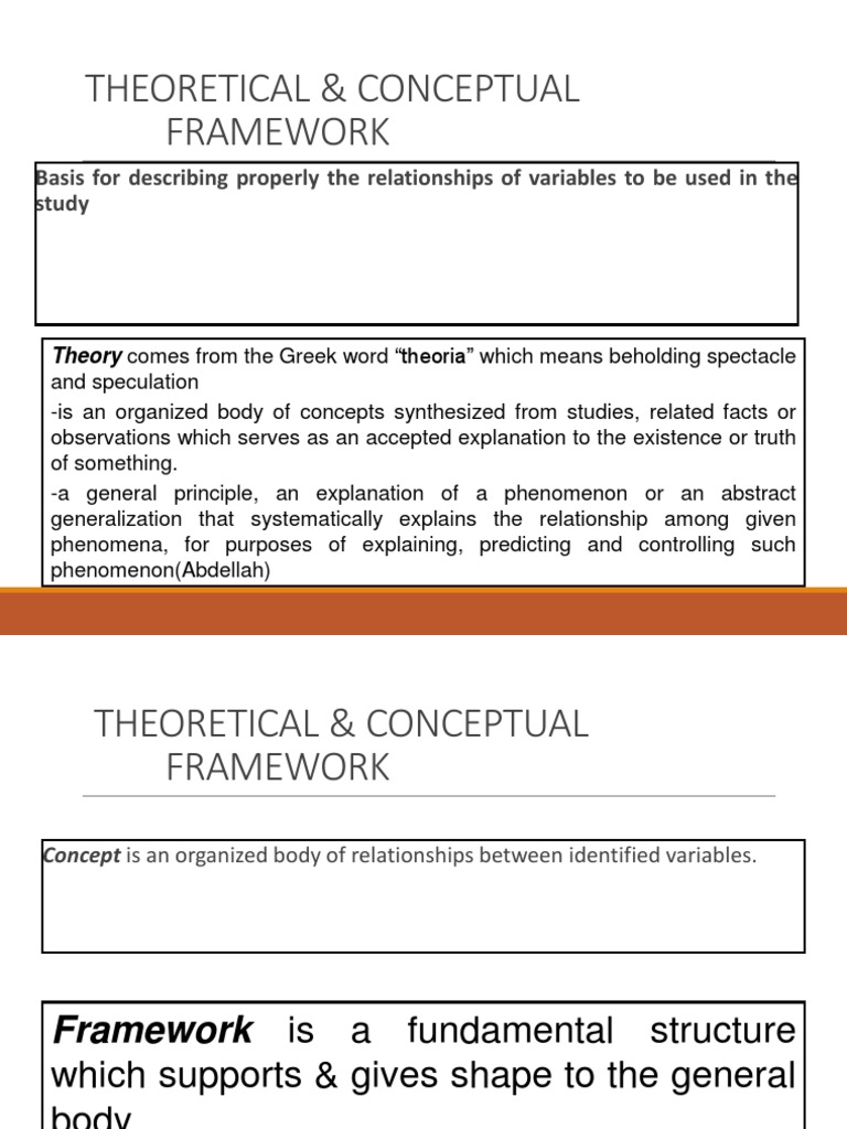 Theoretical and Conceptual Frameworks | PDF | Theory | Hypothesis