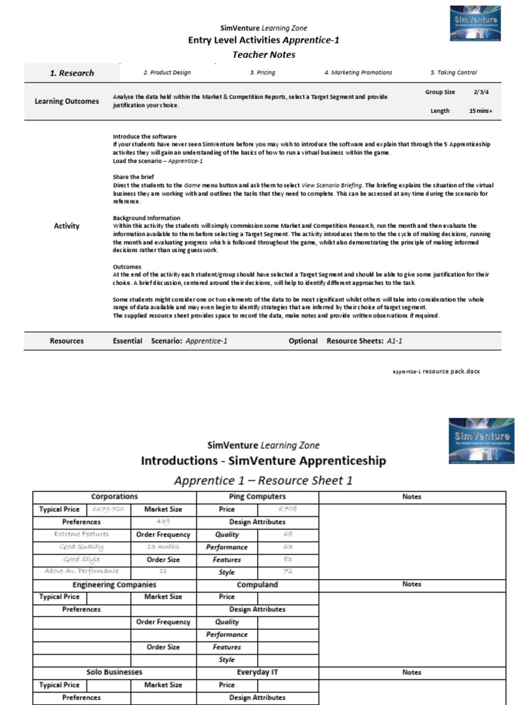 SimVenture Apprentice-1 Activity Guide | PDF | Competition | Apprenticeship