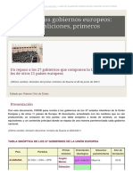 Cuáles Son Los Gobiernos Europeos: Partidos, Coaliciones, Primeros Ministros