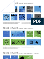 Pohjois-Ja Itäsuomi: / Regional Profile / E. Johnson