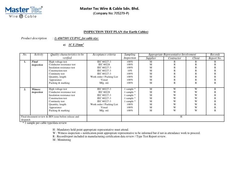 Inspection Test Plan for Earth Cables | PDF | Electrical Resistance And ...