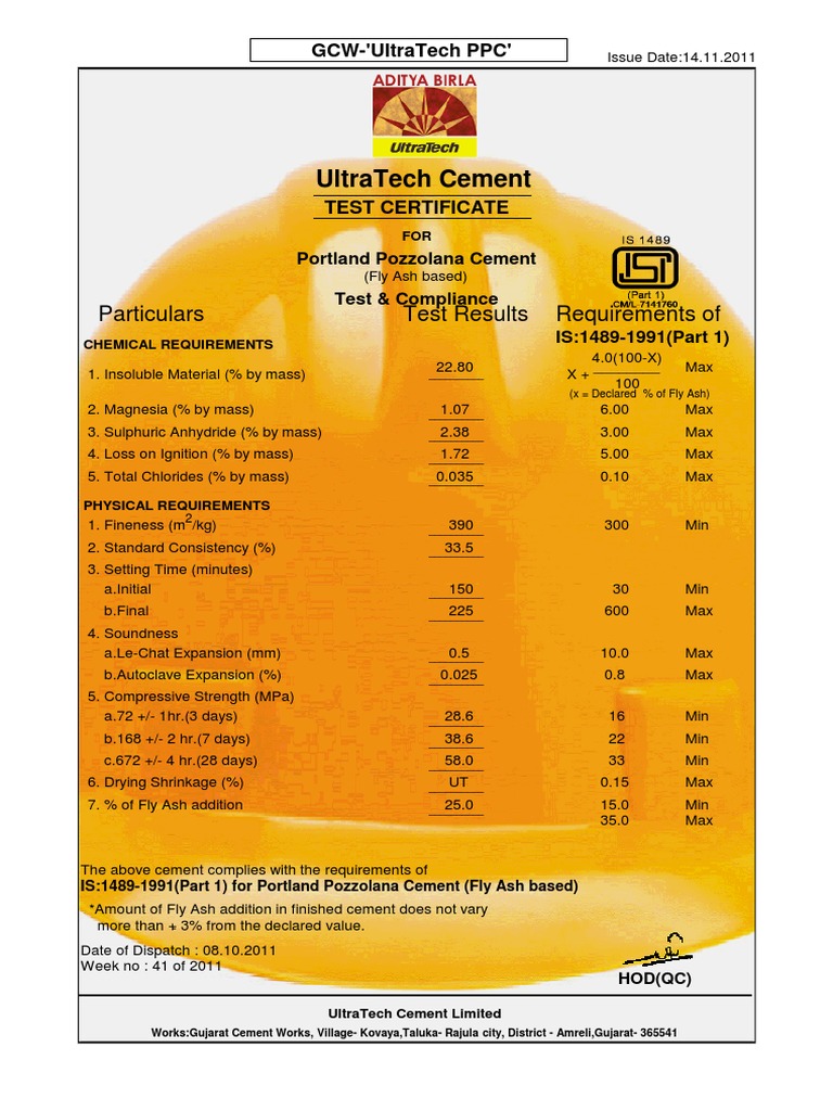 UltraTech PPC Cement Test Certificate | PDF | Fly Ash | Cement