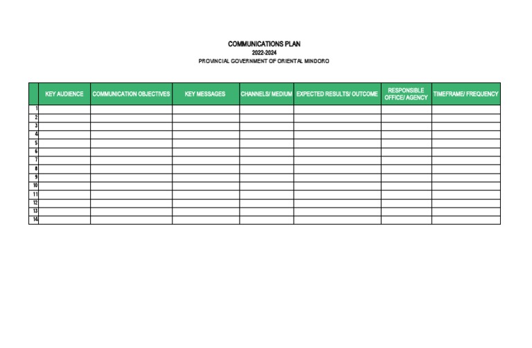 Communications Plan Template | PDF | Business | Social Science