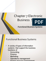 Chapter 7 Electronic Business Systems